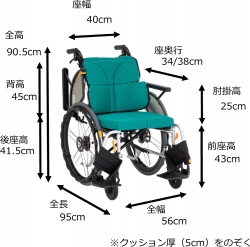 ネクストコアⅡマルチ